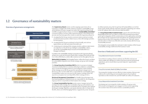 Sustainability Report | Rothschild & Co - Page 7