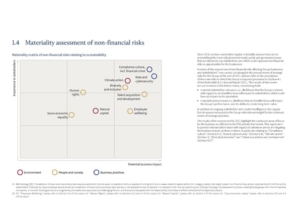 Sustainability Report | Rothschild & Co - Page 9