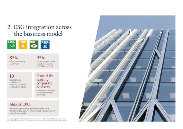 Sustainability Report | Rothschild & Co - Page 11