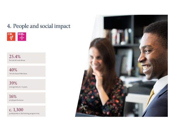 Sustainability Report | Rothschild & Co - Page 30