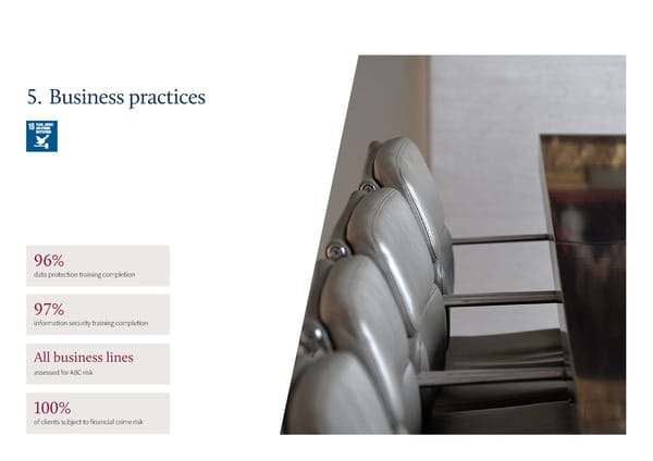 Sustainability Report | Rothschild & Co - Page 41