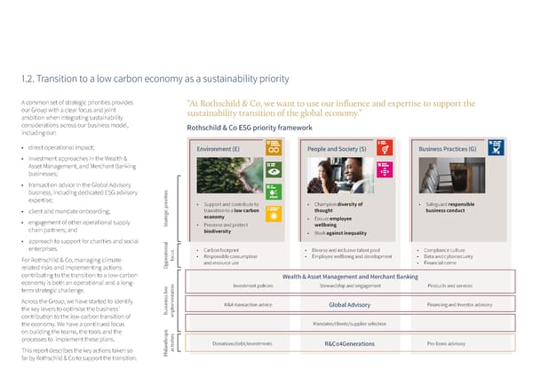 Climate Impact Report | Upload & Go - Page 5