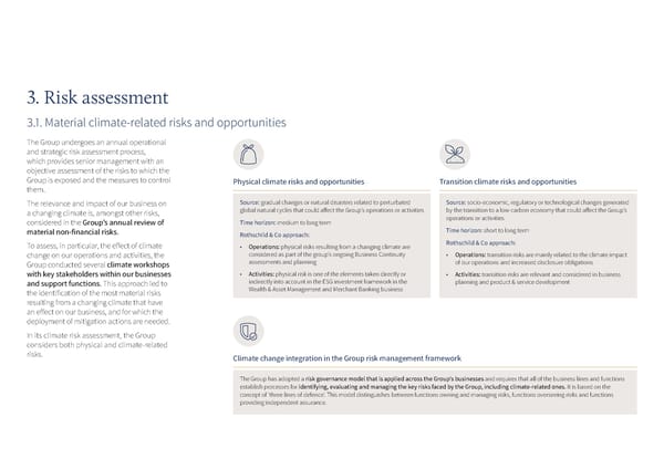 Climate Impact Report | Upload & Go - Page 8