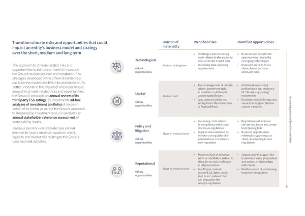 Climate Impact Report | Upload & Go - Page 9